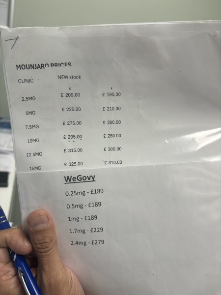 January 2026 Starters - dog-gone weightloss