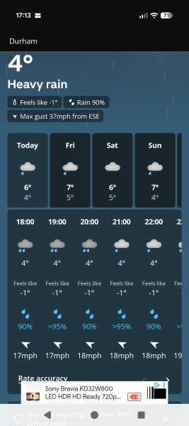 Met Office App