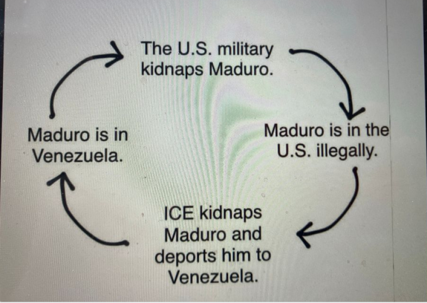 War (crimes) and Peace (prizes) - Trump Thread #151