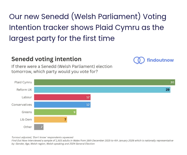 Labour isn't working - Thread 24