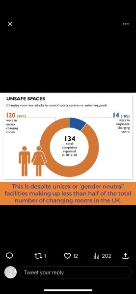 Transgender Refugees fleeing the USA