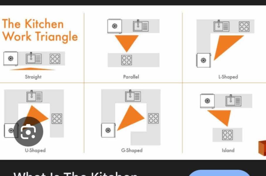 Kitchen extension help/suggestion for novice