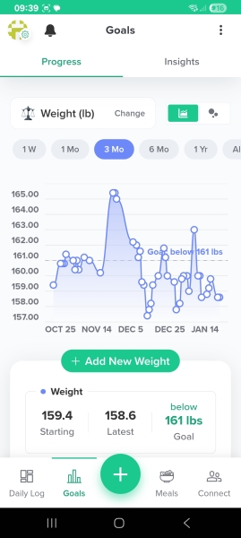April 2025 Mounjaro Starters - Thread 6!