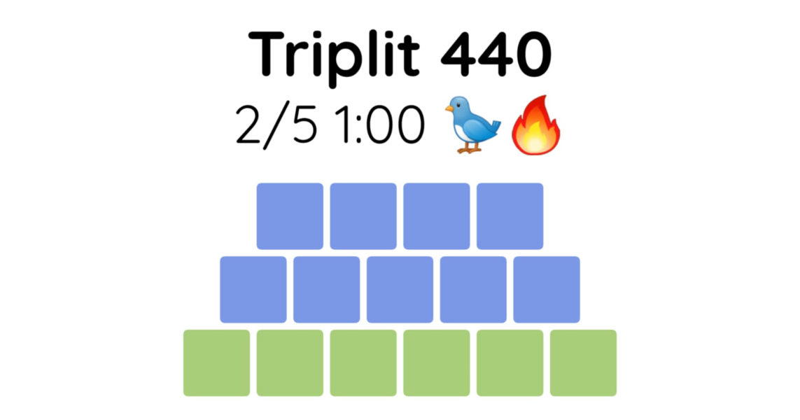 Yet another new word game - let me introduce you to Triplit!