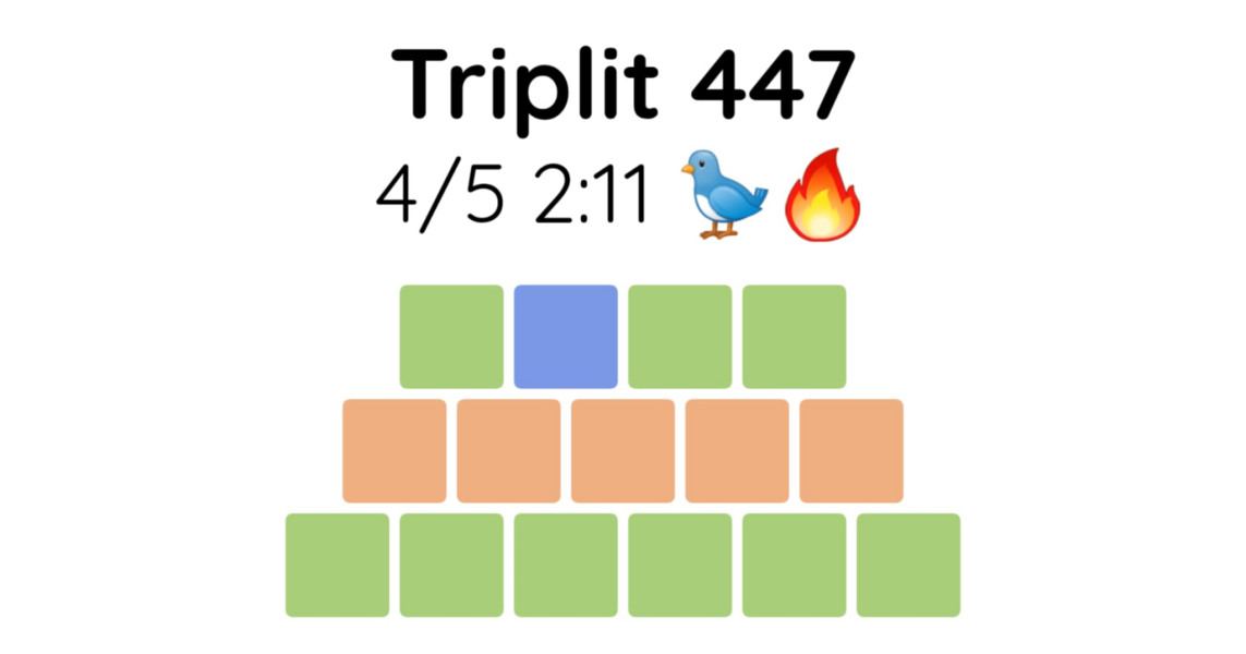 Yet another new word game - let me introduce you to Triplit!
