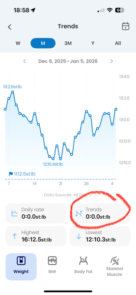 June 2025 starters- Mounjaro (thread 6)