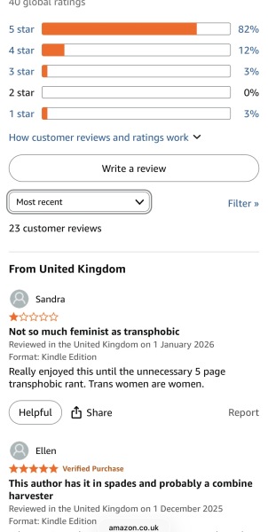 TERF letter - the novel