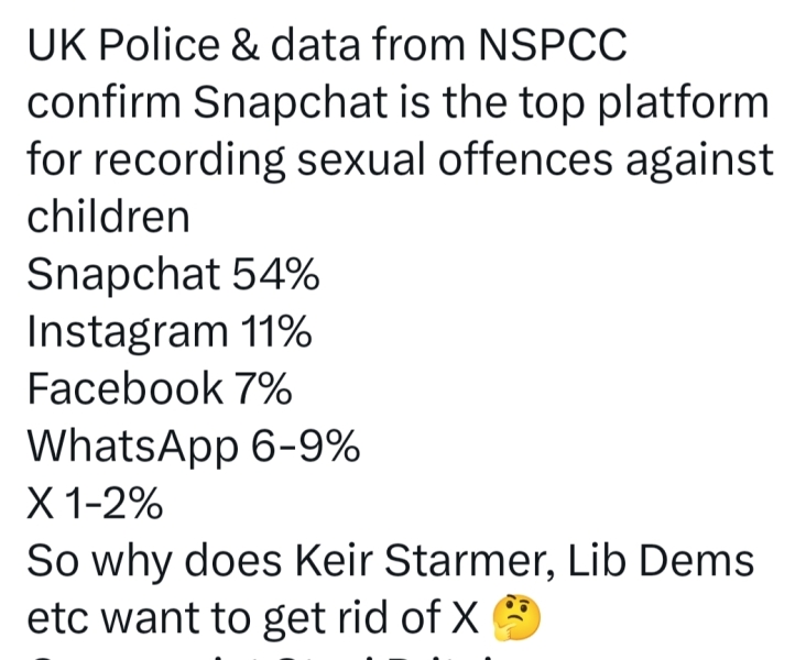 If you're still on X are you ok with what Grok's been doing?