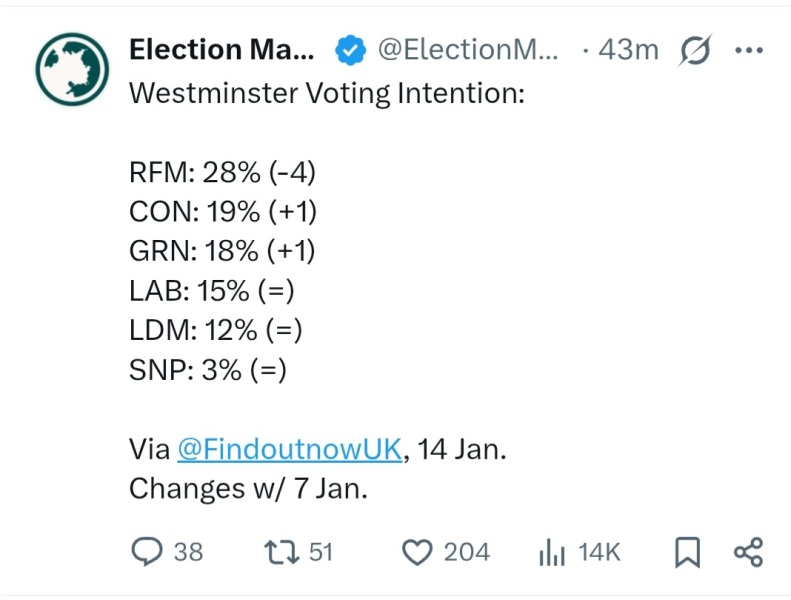 Thread 41 Starmer :  "Alban Arthan"  the returning of the light