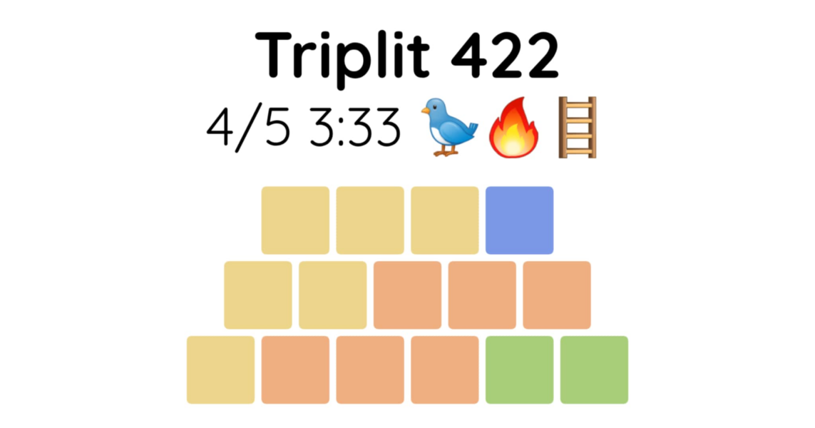 Yet another new word game - let me introduce you to Triplit!