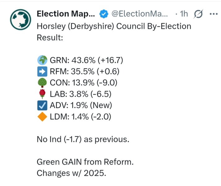 Thread 41 Starmer :  "Alban Arthan"  the returning of the light