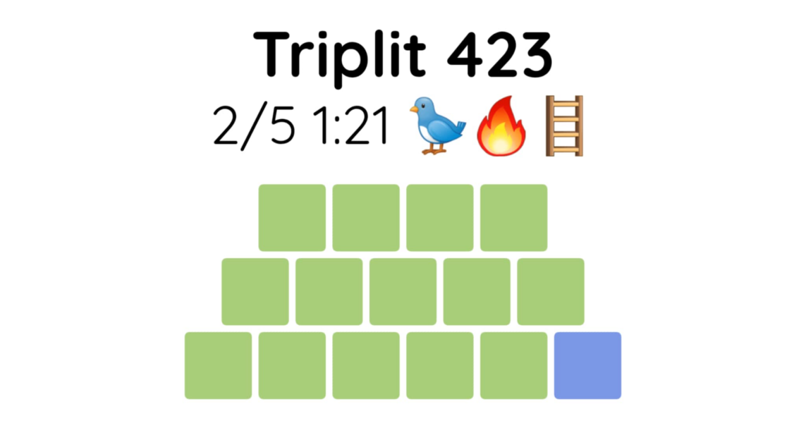 Yet another new word game - let me introduce you to Triplit!