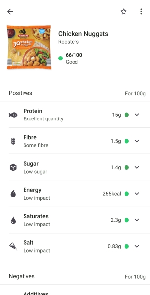 Do people really not know what to eat?