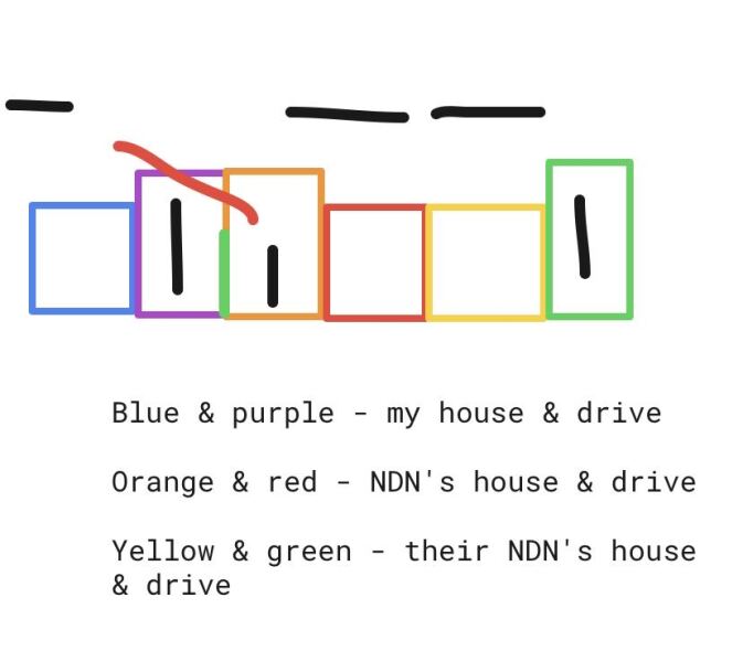 Neighbour using my drive, landlord won’t help. What can I do?