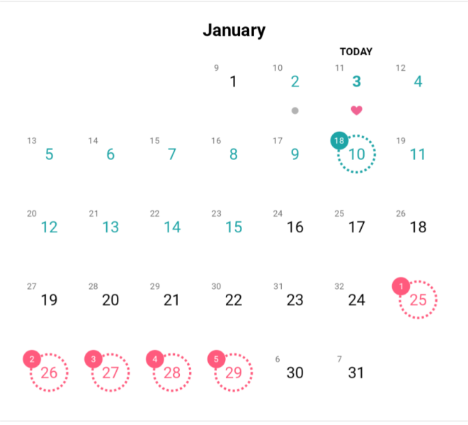 TWW feels like forever