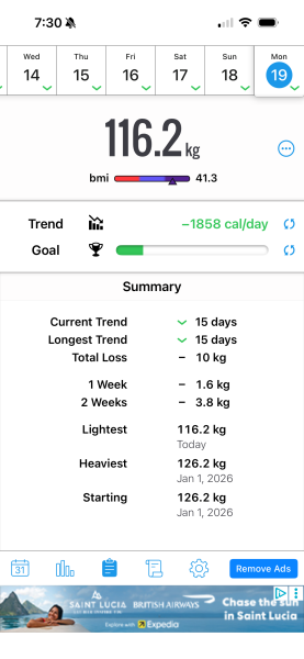 January 2026 Starters - dog-gone weightloss