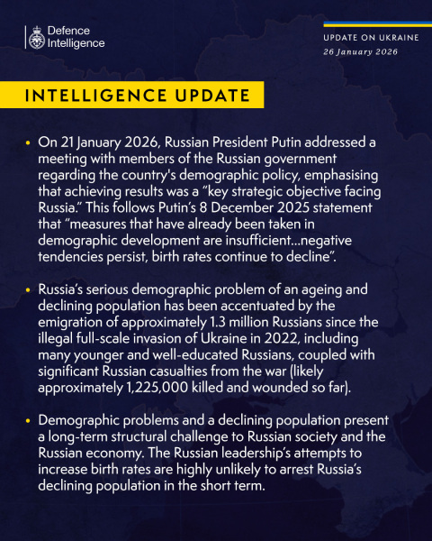 Ukraine Invasion: Part 60