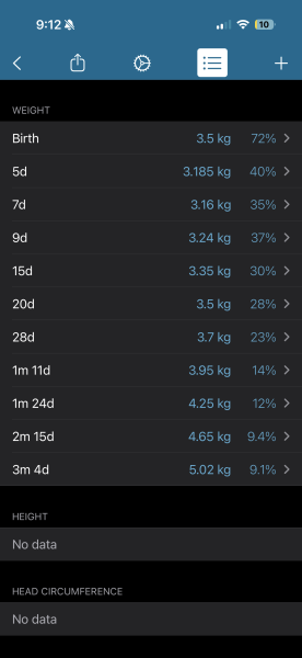 Baby slowly dropping percentiles