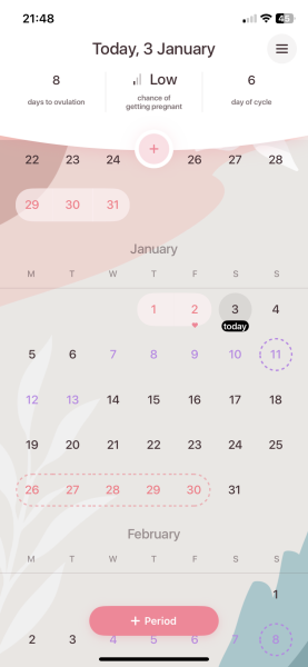 TWW feels like forever