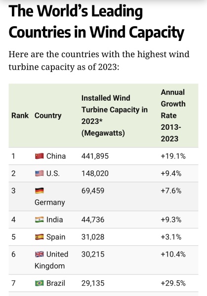 Blackmail, Bluster and Batshit Bonkers - Trump Thread #153