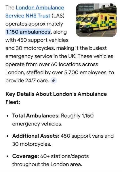 Was I unreasonable to call an ambulance / was it my fault.