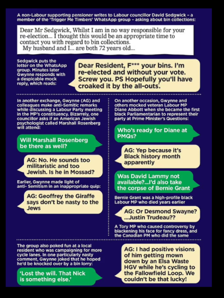 Labour isn't working - Thread 25