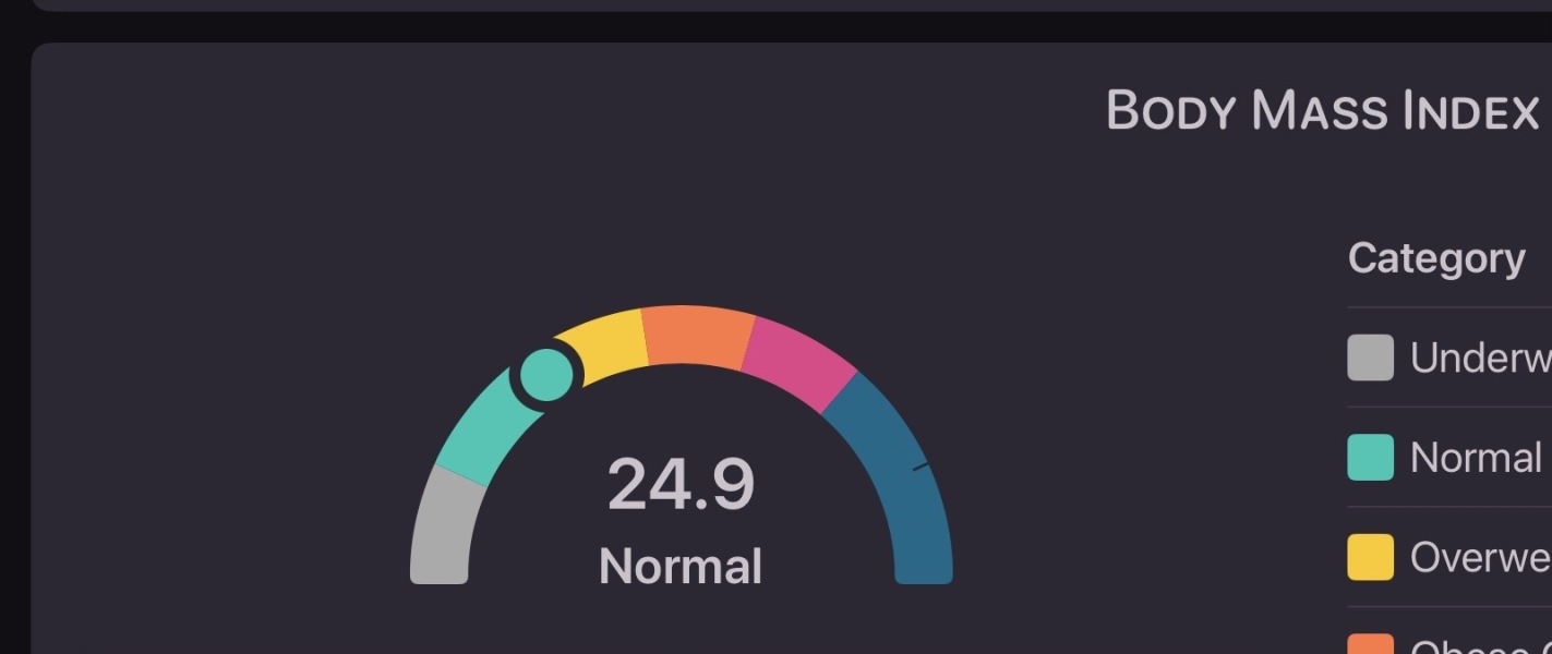 Mounjaro -10 stone or more to lose - Thread 11