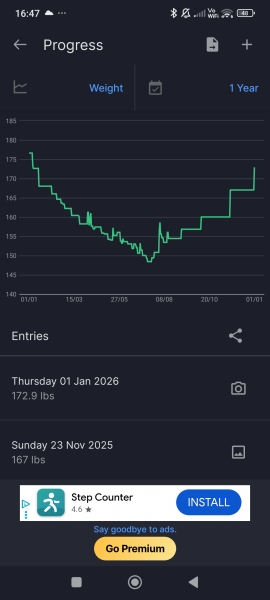Calorie counting for 2026 🎉
