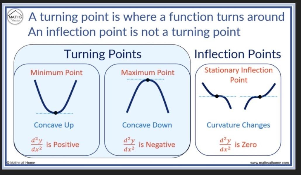 The Bluestocking - your local women's pub, warm, friendly, and not at all unusual in any way.
