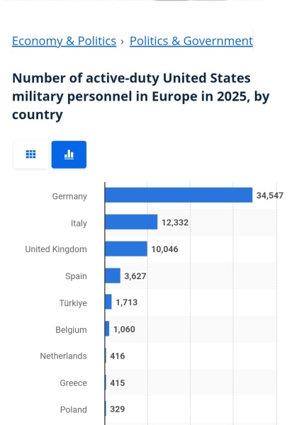 Thread 41 Starmer :  "Alban Arthan"  the returning of the light