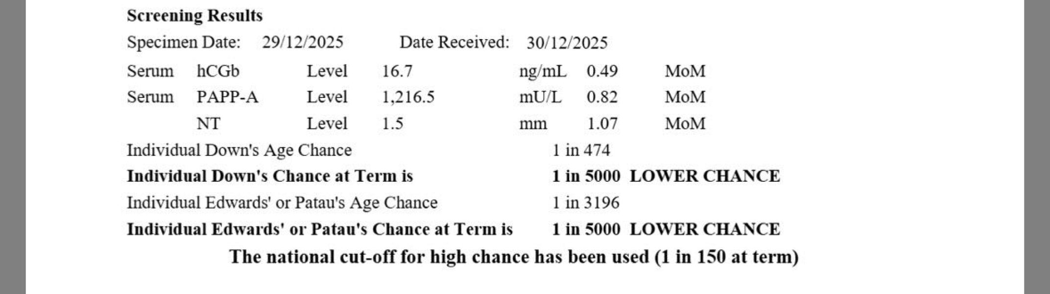 Combined screening results
