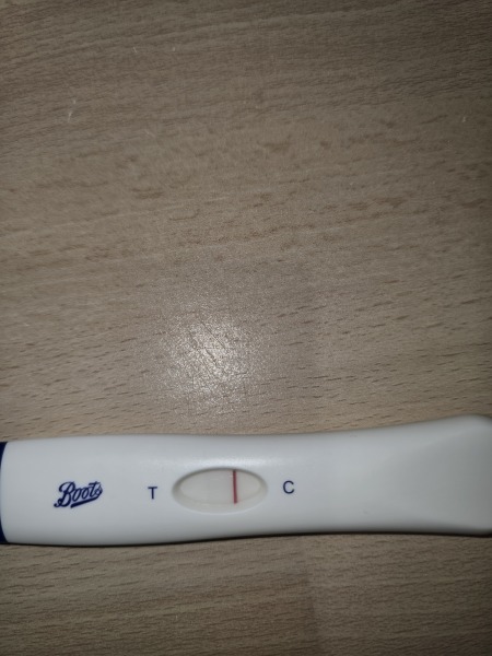 Unsure of these tests