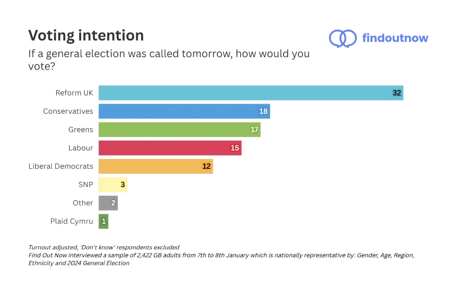 Labour isn't working - Thread 24