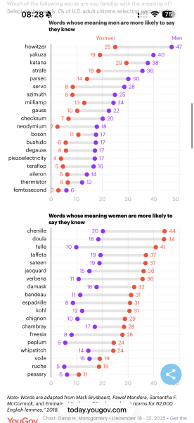 The ‘Masculinity Crisis’ Is Real.