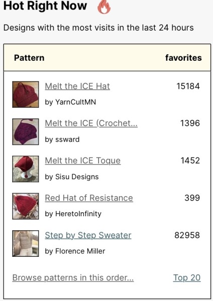 The Bluestocking - your local women's pub, warm, friendly, and not at all unusual in any way.