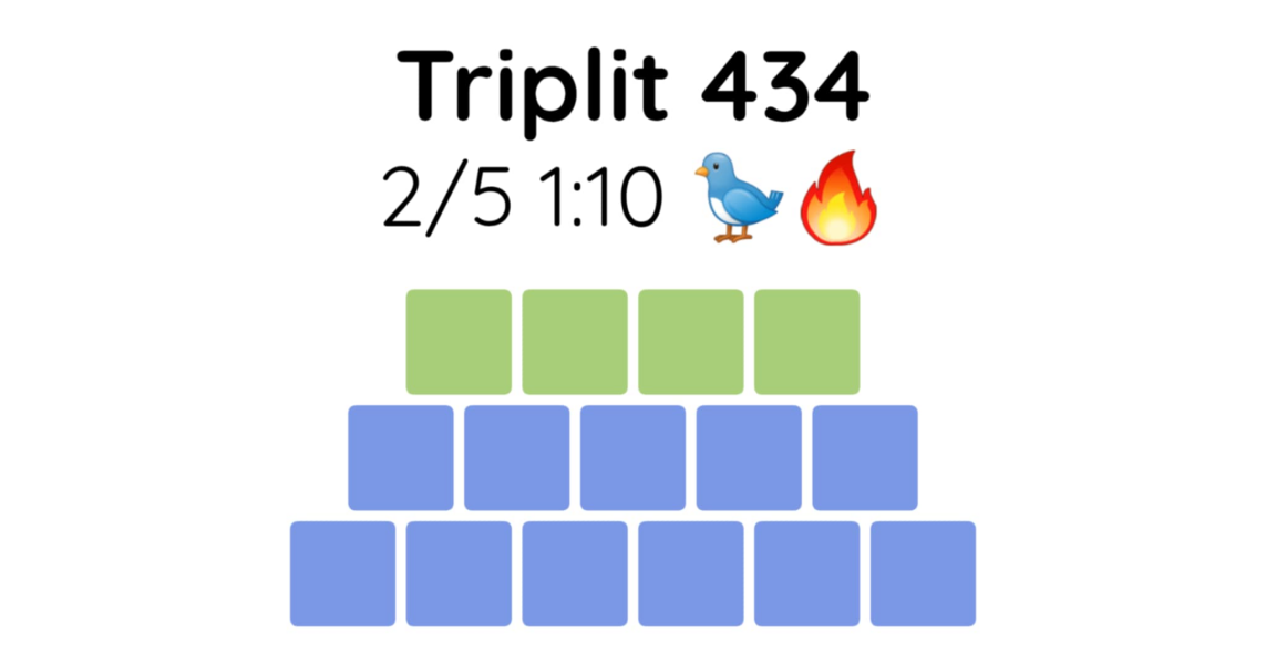 Yet another new word game - let me introduce you to Triplit!
