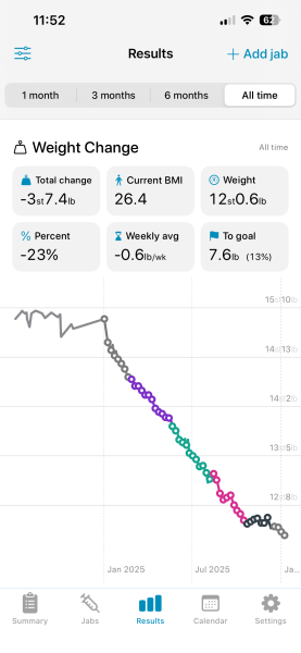 January 2025 starters - it's our anniversary!