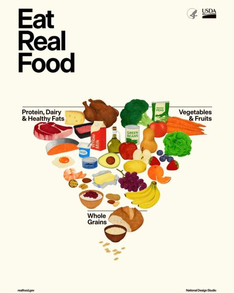 How do you get enough fibre on reduced calories?