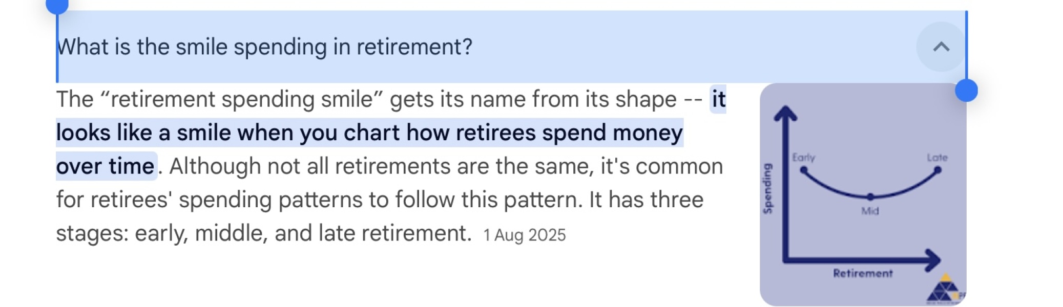 Have I got enough to retire at 60?