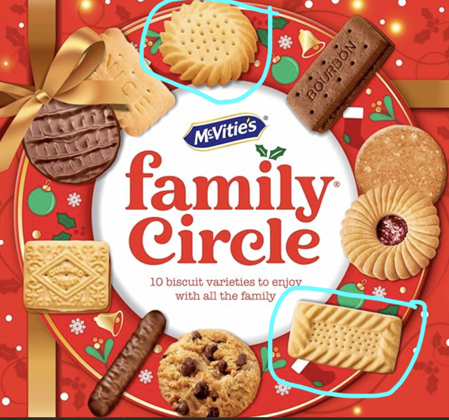 Family circle biscuits