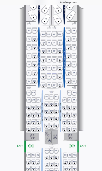 To choose aeroplane seats that a family might need?