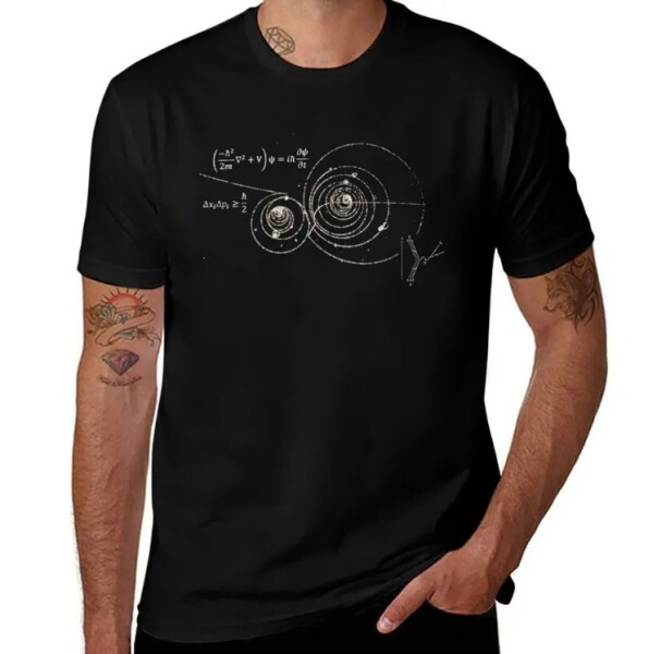 Brother birthday gift ideas