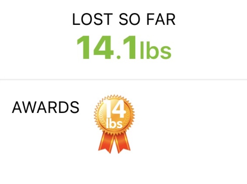 January 2026 Starters - dog-gone weightloss