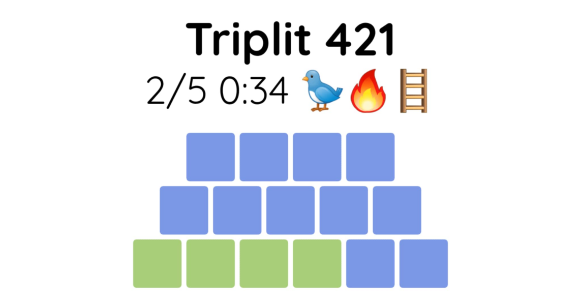 Yet another new word game - let me introduce you to Triplit!