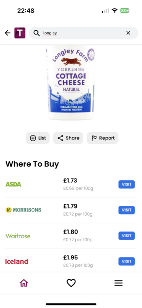 Cottage cheese. What to do with it?