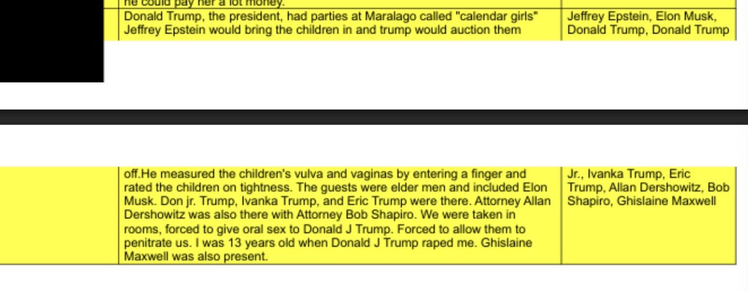 Whatever Atrocity is Next... - Trump Thread #154