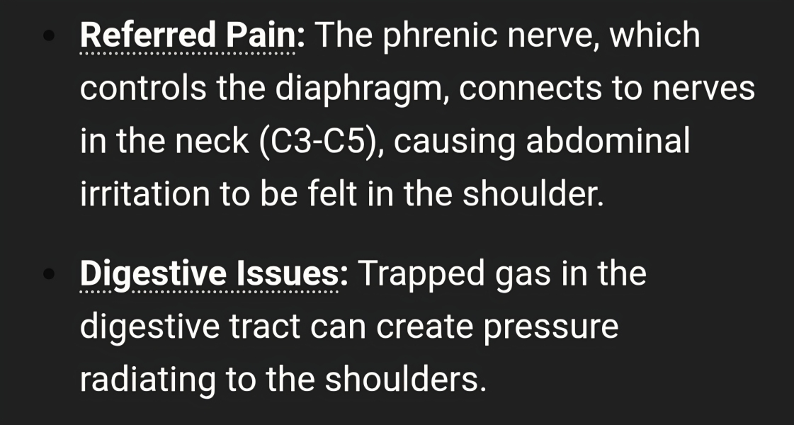 Shoulder pain with period