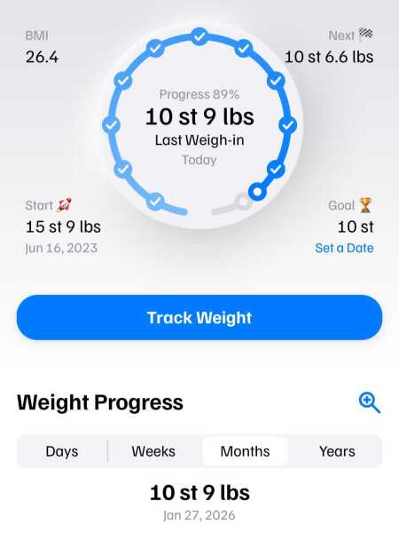 2026 the final push! Anyone at the tail end of their weight loss journey and want to lose that last stone (and a bit) with me starting in January?