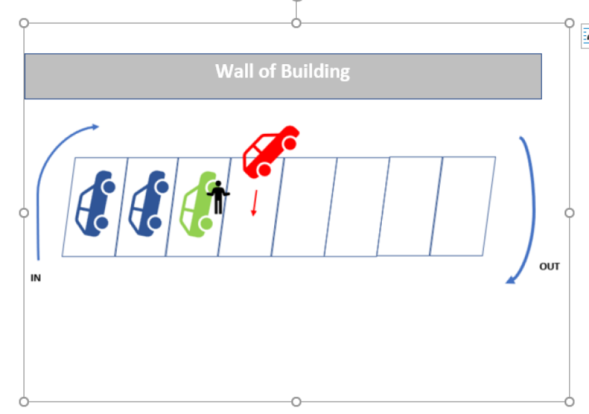 Parking Etiquette (Diagram Included)