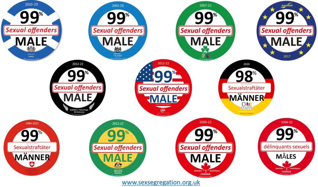 Is anyone on here trans-inclusive?